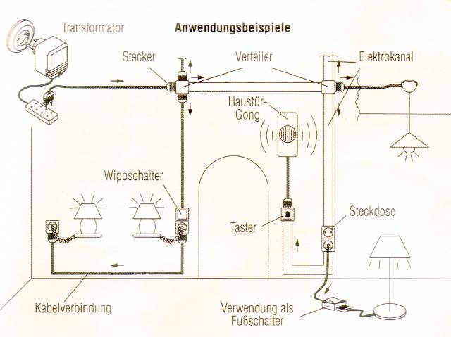 bodo hennig Kurzanleitung Elektrik